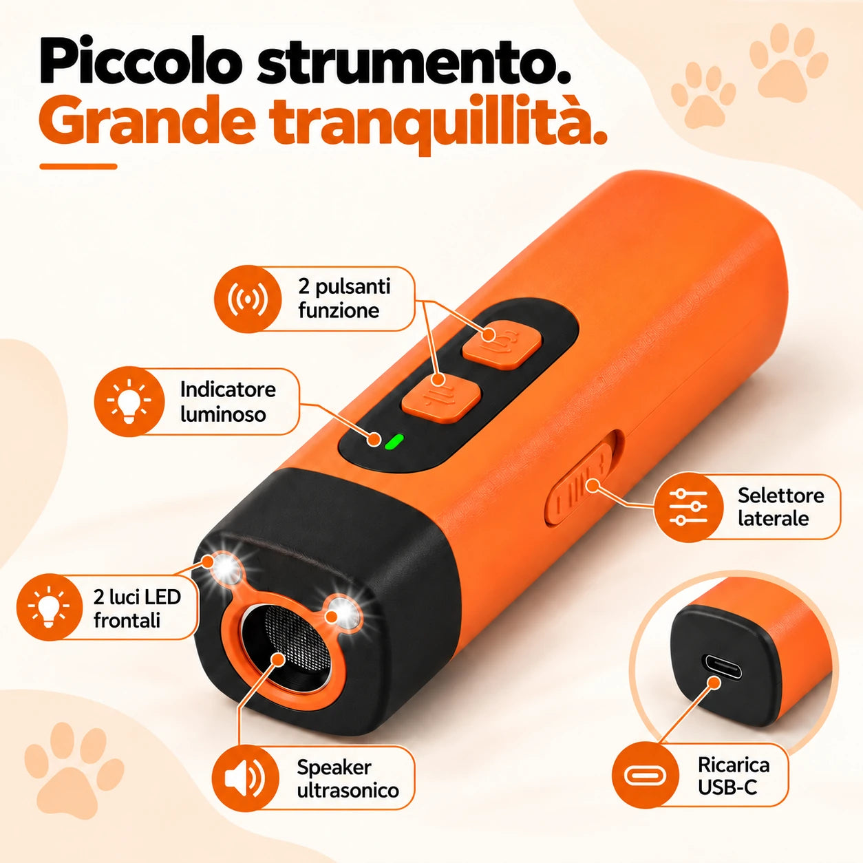 Funzioni principali di ZampaZen